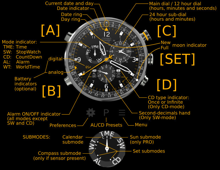 Clock parts