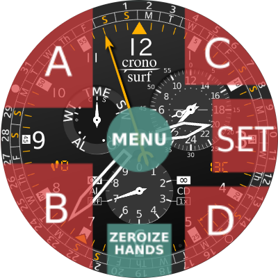 On-screen buttons