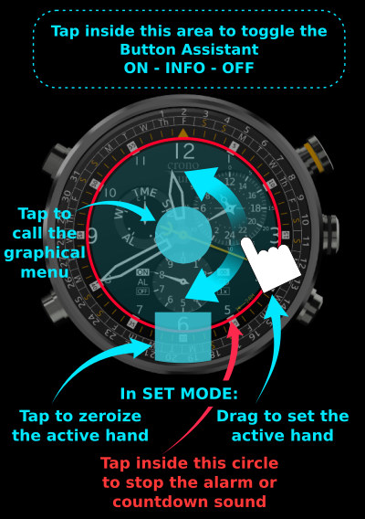 Invisible touch areas